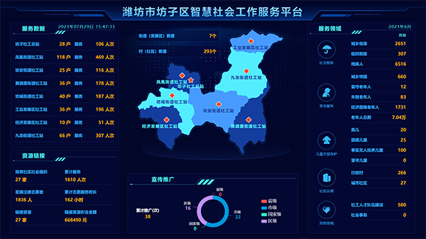 共達智慧社會工作服務(wù)平臺